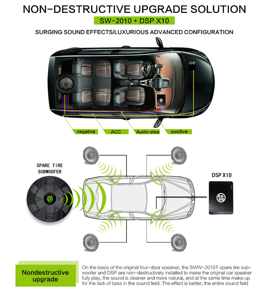 10 Inch Active Spare Tire Subwoofer