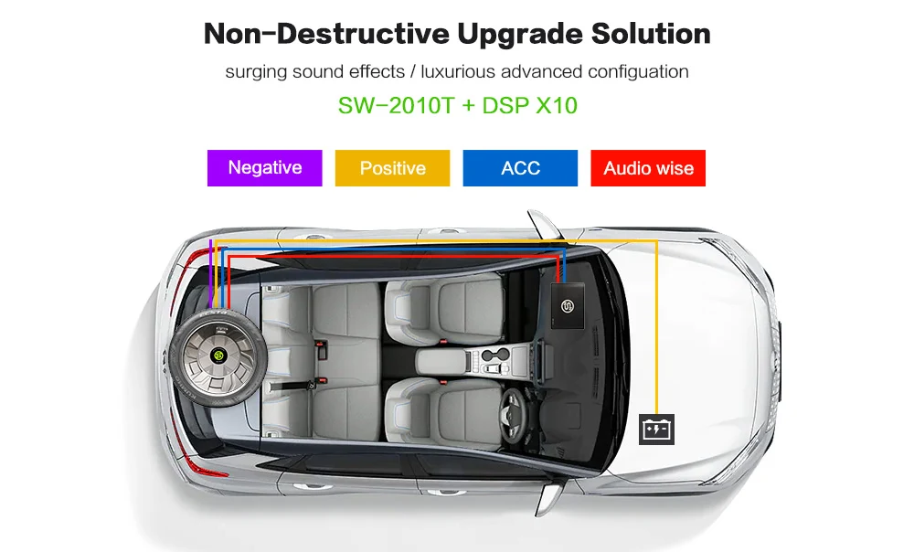 10 Inch Active Spare Tire Subwoofer