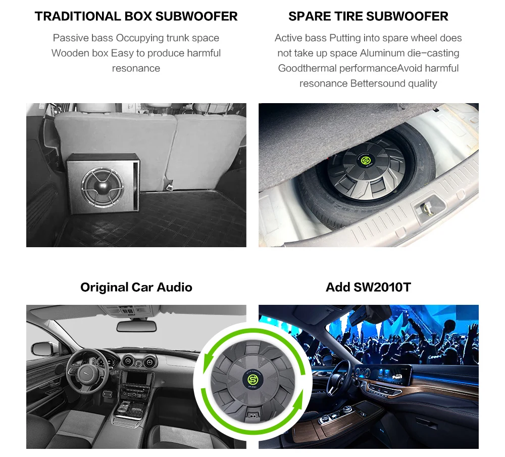 10 Inch Active Spare Tire Subwoofer
